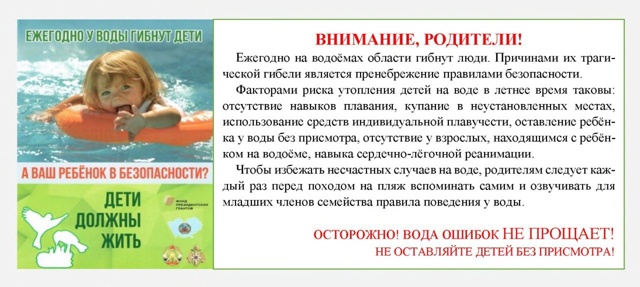 &quot;Правила поведения на воде&quot; для детей.